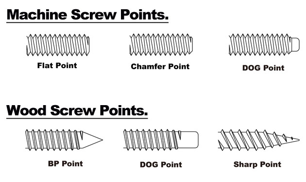 screw point types